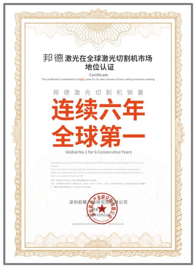 星空综合体育网页版六连冠！环球激光切割机龙头企业邦德激光销量持续六年环球第一