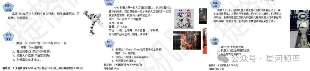 星空·体育中国综合季度支出上万万机械人租赁成暴利行业(图4)