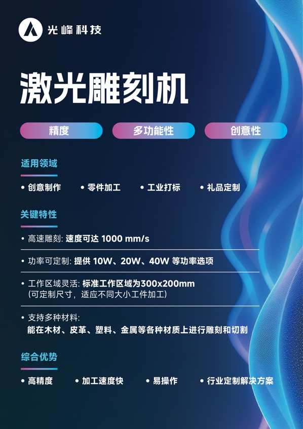 星空·综合体育官网光峰科技表态香港展会激光雕琢机“火”了？